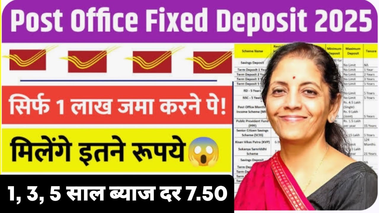 Post Office FD 1.5 lakh