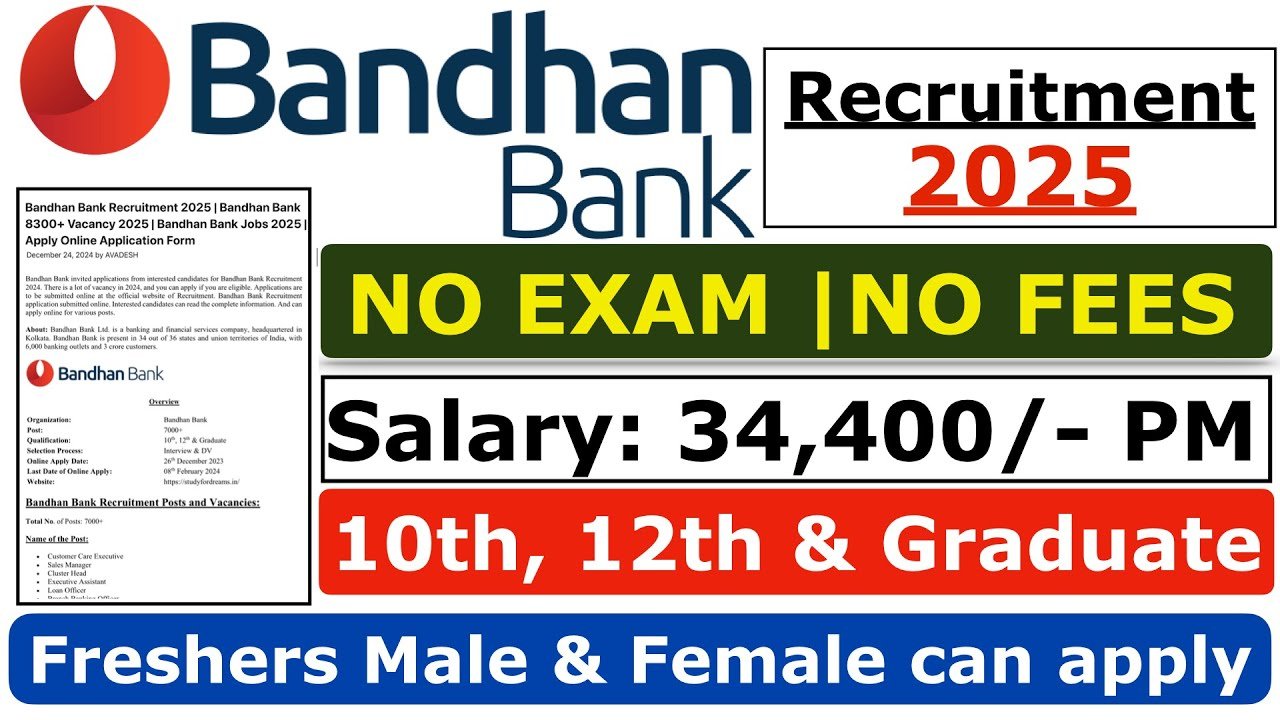 Bandhan Bank Recruitment 2025